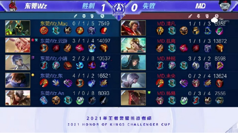 本文将深度