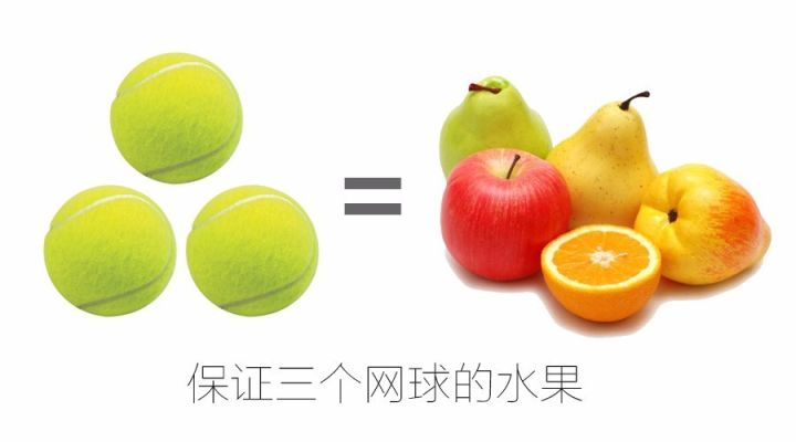 是那届大赛