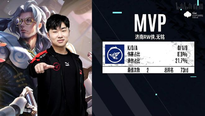 四强产生 四强产生